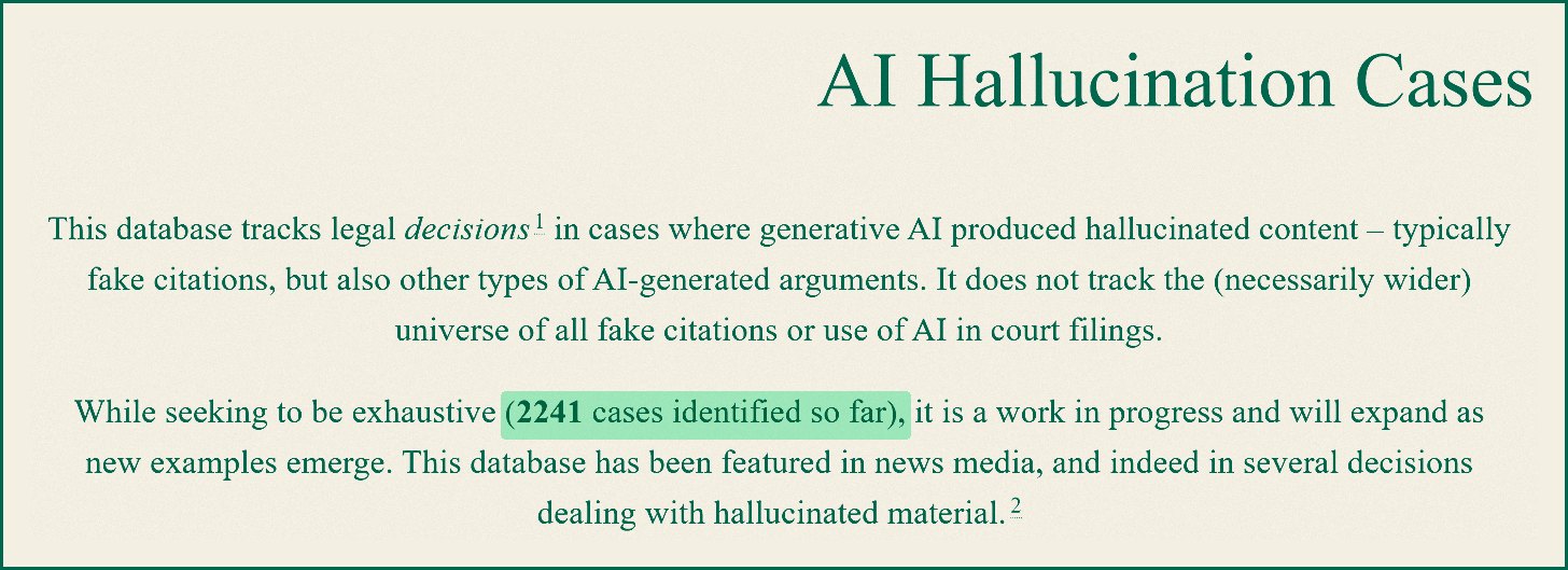 Damien Charlotin's AI Hallucination Cases database, showing 2,241 cases identified so far