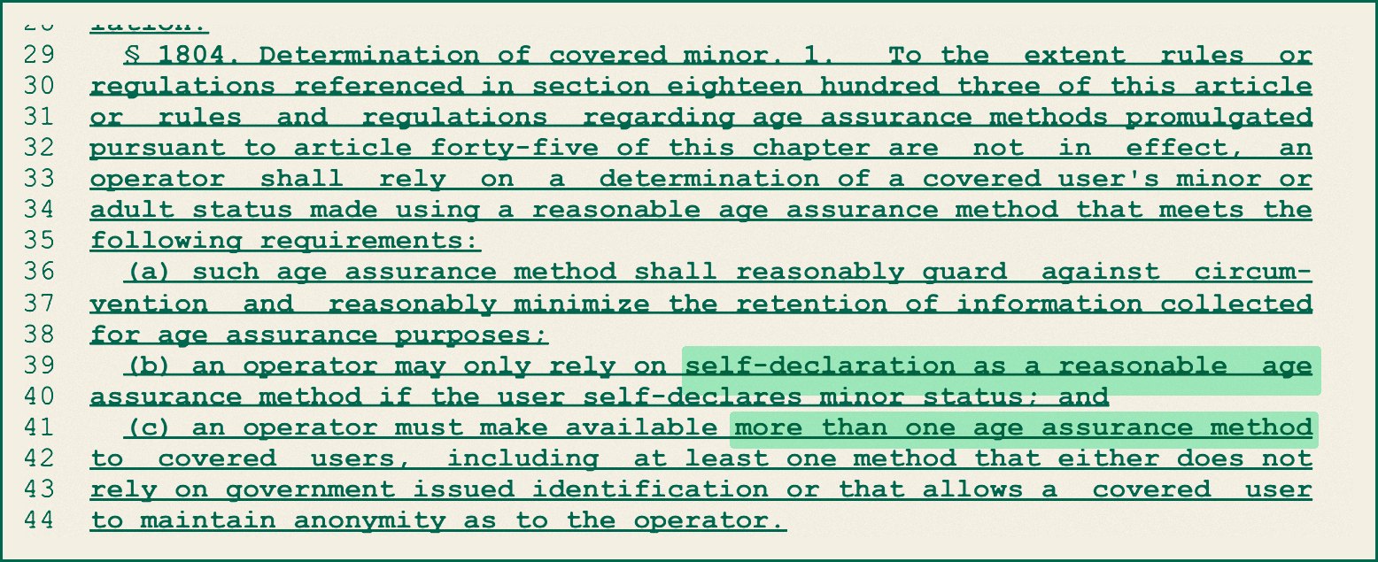 Section 1804 of S9051-B listing the age assurance requirements, including that self-declaration only counts if a user says they are a minor