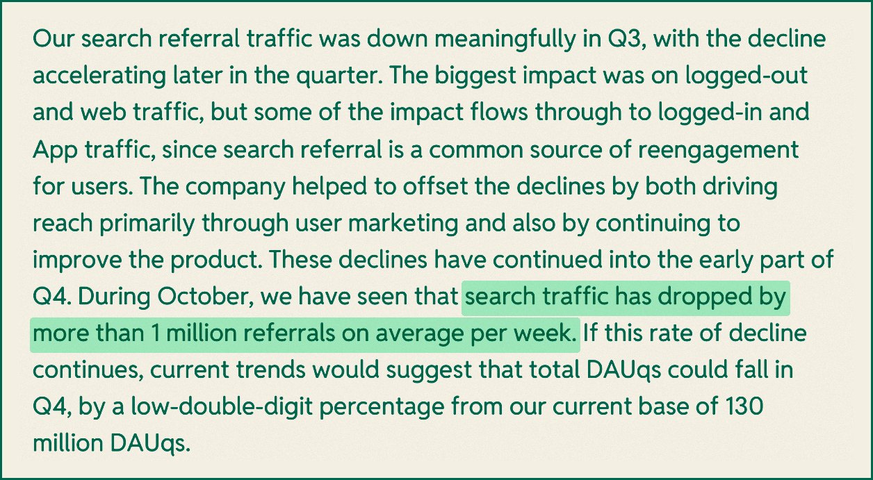 Reddit's letter to shareholders saying search traffic dropped by more than 1 million referrals a week in October 2026